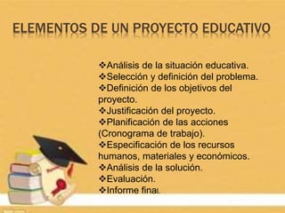 ELEMENTOS DE UN PROYECTO EDUCATIVO
Análisis de la situación educativa.
Selección y definición del problema.
Definición de los objetivos del
proyecto.
Justificación del proyecto.
Planificación de las acciones
(Cronograma de trabajo).
Especificación de los recursos
humanos, materiales y económicos.
Análisis de la solución.
Evaluación.
Informe final.
 