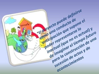 "El proyecto puede definirse como una conducta de anticipación que supone el poder representarse lo inactual (que no es actual) y de imaginar el tiempo futuro para la construcción de una sucesión de actos y de acontecimientos
