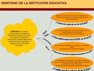 Proyecto educativo institucional