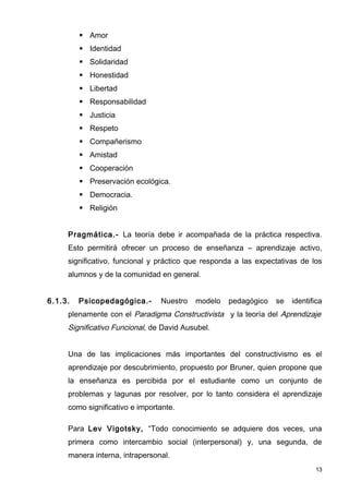  Amor
          Identidad
          Solidaridad
          Honestidad
          Libertad
          Responsabilidad
          Justicia
          Respeto
          Compañerismo
          Amistad
          Cooperación
          Preservación ecológica.
          Democracia.
          Religión


     Pragmática.- La teoría debe ir acompañada de la práctica respectiva.
     Esto permitirá ofrecer un proceso de enseñanza – aprendizaje activo,
     significativo, funcional y práctico que responda a las expectativas de los
     alumnos y de la comunidad en general.


6.1.3.   Psicopedagógica.-      Nuestro   modelo   pedagógico    se   identifica
     plenamente con el Paradigma Constructivista y la teoría del Aprendizaje
     Significativo Funcional, de David Ausubel.


     Una de las implicaciones más importantes del constructivismo es el
     aprendizaje por descubrimiento, propuesto por Bruner, quien propone que
     la enseñanza es percibida por el estudiante como un conjunto de
     problemas y lagunas por resolver, por lo tanto considera el aprendizaje
     como significativo e importante.

     Para Lev Vigotsky, “Todo conocimiento se adquiere dos veces, una
     primera como intercambio social (interpersonal) y, una segunda, de
     manera interna, intrapersonal.
                                                                             13
 
