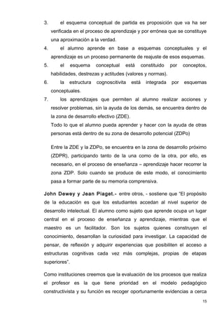 3.       el esquema conceptual de partida es proposición que va ha ser
     verificada en el proceso de aprendizaje y por errónea que se constituye
     una aproximación a la verdad.
4.       el alumno aprende en base a esquemas conceptuales y el
     aprendizaje es un proceso permanente de reajuste de esos esquemas.
5.       el    esquema     conceptual   está        constituido   por   conceptos,
     habilidades, destrezas y actitudes (valores y normas).
6.       la   estructura   cognoscitivita    está     integrada   por   esquemas
     conceptuales.
7.       los aprendizajes que permiten al alumno realizar acciones y
     resolver problemas, sin la ayuda de los demás, se encuentra dentro de
     la zona de desarrollo efectivo (ZDE).
     Todo lo que el alumno pueda aprender y hacer con la ayuda de otras
     personas está dentro de su zona de desarrollo potencial (ZDPo)

     Entre la ZDE y la ZDPo, se encuentra en la zona de desarrollo próximo
     (ZDPR), participando tanto de la una como de la otra, por ello, es
     necesario, en el proceso de enseñanza – aprendizaje hacer recorrer la
     zona ZDP. Solo cuando se produce de este modo, el conocimiento
     pasa a formar parte de su memoria comprensiva.

John Dewey y Jean Piaget.- entre otros, - sostiene que “El propósito
de la educación es que los estudiantes accedan al nivel superior de
desarrollo intelectual. El alumno como sujeto que aprende ocupa un lugar
central en el proceso de enseñanza y aprendizaje, mientras que el
maestro es un facilitador. Son los sujetos quienes construyen el
conocimiento, desarrollan la curiosidad para investigar. La capacidad de
pensar, de reflexión y adquirir experiencias que posibiliten el acceso a
estructuras cognitivas cada vez más complejas, propias de etapas
superiores”.

Como instituciones creemos que la evaluación de los procesos que realiza
el profesor es la que tiene prioridad en el modelo pedagógico
constructivista y su función es recoger oportunamente evidencias a cerca
                                                                                15
 