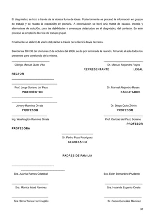 El diagnóstico se hizo a través de la técnica lluvia de ideas. Posteriormente se procesó la información en grupos
de trabajo y se realizó la exposición en plenaria. A continuación se llevó una matriz de causas, efectos y
alternativas de solución, para las debilidades y amenazas detectadas en el diagnóstico del contexto. En este
proceso se empleó la técnica de trabajo grupal.


Finalmente se elaboró la visión del plantel a través de la técnica lluvia de ideas.


Siendo las 19H:30 del día lunes 2 de octubre del 2006, se da por terminada la reunión, firmando el acta todos los
presentes para constancia de la misma.
_____________________________                                                         ______________________________
  Clérigo Manuel Quito Villa                                                             Dr. Manuel Alejandro Reyes
                                                                 REPRESENTANTE                                LEGAL
RECTOR
____________________________
______________________________
  Prof. Jorge Soriano del Pezo                                                          Dr. Manuel Alejandro Reyes
         VICERRECTOR                                                                                FACILITADOR
___________________________
______________________________
   Johnny Ramírez Orrala                                                                   Dr. Diego Quito Zhinín
         PROFESOR                                                                               PROFESOR
___________________________                                                           ______________________________
Ing. Washington Ramírez Orrala                                                         Prof. Caridad del Pezo Soriano
                                                                                                         PROFESOR
PROFESORA
                                             ________________________
                                             Sr. Pedro Pozo Rodríguez
                                                  SECRETARIO




                                              PADRES DE FAMILIA


____________________________
        _____________________________
 Sra. Juanita Ramos Cristóbal                                                         Sra. Edith Bernardino Prudente


____________________________                                                          _____________________________
   Sra. Mónica Abad Ramírez                                                             Sra. Holanda Eugenio Orrala


____________________________                                                          _____________________________
 Sra. Silvia Torres Hermnejildo                                                          Sr. Pedro González Ramírez


                                                                                                                       32
 