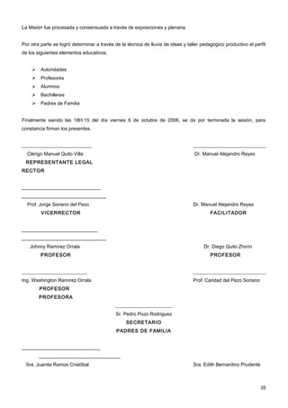 La Misión fue procesada y consensuada a través de exposiciones y plenaria.


Por otra parte se logró determinar a través de la técnica de lluvia de ideas y taller pedagógico productivo el perfil
de los siguientes elementos educativos.


        Autoridades
        Profesores
        Alumnos
        Bachilleres
        Padres de Familia


Finalmente siendo las 18H:15 del día viernes 6 de octubre de 2006, se da por terminada la sesión, para
constancia firman los presentes.


_____________________________                                                     ______________________________
  Clérigo Manuel Quito Villa                                                      Dr. Manuel Alejandro Reyes
 REPRESENTANTE LEGAL
RECTOR


____________________________
______________________________
  Prof. Jorge Soriano del Pezo                                                    Dr. Manuel Alejandro Reyes
         VICERRECTOR                                                                      FACILITADOR


___________________________
______________________________
   Johnny Ramírez Orrala                                                               Dr. Diego Quito Zhinín
         PROFESOR                                                                         PROFESOR


___________________________                                                       ______________________________
Ing. Washington Ramírez Orrala                                                    Prof. Caridad del Pezo Soriano
        PROFESOR
        PROFESORA
                                            ________________________
                                             Sr. Pedro Pozo Rodriguez
                                                  SECRETARIO
                                             PADRES DE FAMILIA


____________________________
        _____________________________
 Sra. Juanita Ramos Cristóbal                                                     Sra. Edith Bernardino Prudente



                                                                                                                   35
 