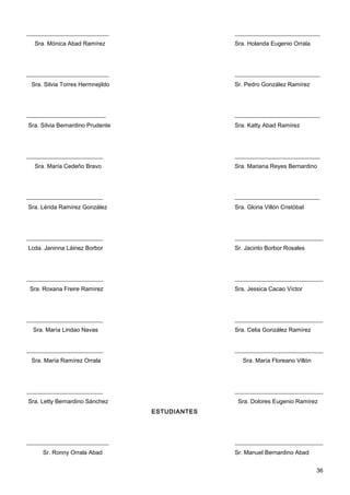 ____________________________                    _____________________________
  Sra. Mónica Abad Ramírez                      Sra. Holanda Eugenio Orrala




____________________________                    _____________________________
 Sra. Silvia Torres Hermnejildo                 Sr. Pedro González Ramírez




___________________________                     _____________________________
Sra. Silvia Bernardino Prudente                 Sra. Katty Abad Ramírez




__________________________                      _____________________________
  Sra. María Cedeño Bravo                       Sra. Mariana Reyes Bernardino




__________________________                      _____________________________
Sra. Lérida Ramírez González                    Sra. Gloria Villón Cristóbal




__________________________                      ______________________________
Lcda. Janinna Láinez Borbor                     Sr. Jacinto Borbor Rosales




__________________________                      ______________________________
 Sra. Roxana Freire Ramírez                     Sra. Jessica Cacao Víctor




__________________________                      ______________________________
  Sra. María Lindao Navas                       Sra. Celia González Ramírez


__________________________                      ______________________________
 Sra. María Ramírez Orrala                         Sra. María Floreano Villón




__________________________                      ______________________________
Sra. Letty Bernardino Sánchez                    Sra. Dolores Eugenio Ramírez
                                  ESTUDIANTES




____________________________                    ______________________________
     Sr. Ronny Orrala Abad                      Sr. Manuel Bernardino Abad


                                                                                36
 