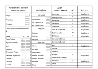 TENENCIA DEL EDIFICIO                                              ÁREA
                                                                                           2
         (Marque con una cruz)                ÁREA FÍSICA       ADMINISTRATIVA         M       ESTADO
                                                                                       6
                                                                Rectorado                      Muy Bueno
Propio                           X              ESPACIOS
                                                                Vicerrectorado         6
                                                                                               Muy Bueno
                                                            X
Arrendado                             Construidos
                                                                Inspección             6       Muy Bueno
                                      No Construidos
                                                                Secretaría             5       Muy Bueno
Prestado
                                      En Construcción
                                                                Colecturía             5       Muy Bueno
Canon Mensual de Arrendamiento                   ANEXOS         Sala de Profesores     9       Muy Bueno
$ ____________
                                      Granjas                   Salón de Actos         55      Muy Bueno

                                      Huertas                   Biblioteca             9
Tiene                     Si     No                                                            Muy Bueno
Agua Potable             X            Jardines                  Consultorio Médico

Agua No Potable                                  ANEXOS         Consultorio Dental

                                                                Bar                    4
Luz                      X            Vivero                                                   Muy Bueno
                                                                Cocina
Teléfono                              Acuarios
Transporte Propio                                               Comedor
                                      Chancheros
                         X                                      Bodega                 6
Servicios Higiénicos                  Plantas Avícolas                                         Muy Bueno
                                                                Vivienda de Conserje
Letrinas                 X            Plantas Avícolas
                                                                Recibidor              5
Lavabos                  X            Establos                                                 Muy Bueno
                                                                Otros
Duchas                                Otros
 