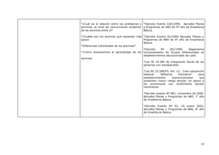 13
*¿Cuál es la relación entre los profesores y
alumnos, el nivel de comunicación existente
de los alumnos entre sí?
*¿Cuáles son los alumnos que necesitan más
apoyo
*Diferencias individuales de los alumnos?
*¿Cómo evaluaremos el aprendizaje de los
alumnos
*Decreto Exento 22011990. Aprueba Planes
y Programas de NB3 de 5º año de Enseñanza
Básica.
*Decreto Exento 81/2000 Aprueba Planes y
Programas de NB4 de 6º año de Enseñanza
Básica.
*Decreto Nº 291/1999. Reglamenta
funcionamiento de Grupos Diferenciales en
establecimientos educacionales de¡ país.
*Ley NI 19.284 de Integración Social de las
personas con discapacidad.
*Ley NI 19.398/95, Art. 12. Creó subvención
especial 'Refuerzo Educativo" para
establecimientos subvencionados que
presenten mayor riesgo escolar, en apoyo a
los alumnos/as con rendimiento escolar
insuficiente.
*Decreto exento Nº 481, noviembre de 2000.
Aprueba Planes y Programas de NB5, 7' año
de Enseñanza Básica.
*Decreto Exento Nº 92, 29 enero 2002.
Aprueba Planes y Programas de NB6, 8" año
de Enseñanza Básica.
 