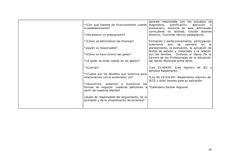16
*¿Con qué fuentes de financiamiento cuenta
el establecimiento?
*¿Se elabora un presupuesto?
*¿Cómo se administran las finanzas?
*¿Quién es responsable?
*¿Cómo se hace control del gasto?
*¿A quién se rinde cuenta de los gastos?
*¿Cuándo?
*¿Cuáles son los desafíos que tenernos para
relacionarnos con el sostenedor (a)?
*¿Queremos, podemos y buscamos las
formas de negociar .nuestras peticiones a
partir de nuestras ofertas?
¿Quién es responsable del seguimiento, de lo
acordado y de la programación de acciones?
docente relacionada con los procesos de
diagnóstico, planificación, ejecución y
evaluación), docencia de aula, actividades
curriculares no lectivas; función docente
directiva, funciones técnico pedagógicas.
Formación y perfeccionamiento, participación,
autonomía que se ejercerá en el
planeamiento, la evaluación, la aplicación de
textos de estudio y materiales y la relación
con las familias. Continúa el tópico De la
Carrera de los Profesionales de la Educación
de¡ Sector Municipal entre otros.
*Ley 19.494/97. Crea régime n de JEC y
aprueba Reglamento.
*Ley NI 19.532197. Reglamenta régimen de.
JECD y dicta normas para su aplicación.
*Calendario Escolar Regional.
 