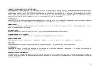 23
CUENTA PUBLICA 0 INFORME DE GESTION.
Instrumento que permite informar a la comunidad educativa en especial a las madres, padres y apoderados de las principales acciones
realizadas el año precedente, los gastos realizados y los avances obtenidos. Esta Cuenta Pública puede tomar la forma de un acto,
exposiciones, paneles y otros, que muestren las evidencias de los logros y aprendizajes de los alumnos. La presentación de la Cuenta
Pública o Informe de Gestión está regida por la Ley de Jornada Escolar Completa (Artículo 25, Ley 19,410195) y los establecimientos que
están bajo este régimen deben realizarla durante los primeros cuarenta días del año escolar.
CURRICULUM.
Especificación de las intencionalidades educativas y del plan o planes de acción para conseguirlas. Responde a: ¿Qué se enseña? ¿Para qué
se enseña? ¿Cuándo se enseña? ¿Cómo se enseña? ¿Qué se evalúa? ¿Cómo y cuándo se evalúa?
DEBILIDADES.
Carencias u obstáculos, que dificultan o impiden el buen funcionamiento de la institución, la consecución de resultados esperados o el tener
éxito en una estrategia o un proyecto.
DIFICULTADES.
Factores externos que ponen en peligro la misión y que pueden ser transformados en oportunidades.
DIMENSIONES O CATEGORIAS.
Ámbitos de acción del que hacer educativo o aspectos comunes y significativos consensuados.
DIRECCIONALIDAD.
Sentido y rumbo que imprime un actor a sus objetivos y que traza un marco de referencia para sus decisiones y sus acciones.
EFICACIA.
Categoría de análisis o criterio que demanda que los procesos respondan a los objetivos de la propia organización.
EFICIENCIA.
Categoría de análisis o criterio que demanda el uso racional de los recursos materiales y financieros. y su óptima colocación en las
economías bajo criterios cuantificables y claramente explicitados.
ESTANDARES DE CONTENIDO.
Metas curriculares amplias que describen el conocimiento, destrezas y otras comprensiones que deben enseñar las escuelas, para que los
alumnos logren altos niveles de competencia en contenidos académicos. Especifican lo que debe saber el alumno en momentos precisos de
su proceso educativo.
 