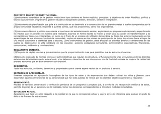 29
PROYECTO EDUCATIVO INSTITUCIONAL.
(1)instrumento orientador de la gestión institucional que contiene en forma explícita, principios. y objetivos de orden filosófico, político y
técnico que permiten programar la gestión educativa otorgándole carácter, dirección, sentido e integración.
(2)Instrumento de planificación que guía a la institución en su desarrollo a la consecución de las grandes metas o sueños comparados por la
propia comunidad educativa; responde a quiénes somos, qué nos proponemos, cómo nos organizamos.
(3)Instrumento técnico y político que orienta el que hacer del establecimiento escolar, explicitando su propuesta educacional y especificando
los medios que se pondrán en marcha para realizarla. Expresa en forma escrita la misión y visión guía su acción de transformación y es
compartido por todos sus integrantes, en tanto es el fruto de un proceso de reflexión democrática de todos los actores involucrados en los
aprendizajes de sus alumnos y de toda la comunidad; implica el avance en los niveles de participación de todos los actores hacia el logro de
una mayor autonomía e identidad para la escuela, Como instrumento de gestión, debe articular los distintos ámbitos o dimensiones en las
cuales se desenvuelve la vida cotidiana en las escuelas: acciones pedagógico-curriculares, administrativo organizativas, financieras,
comunitarias, sistémicas y convivenciales.
REGLAMENTO INTERNO.
(1)Conjunto de reglas, normas y procedimientos que la propia institución crea para posibilitar que su estructura funcione.
(2)Conjunto ordenado de normas técnicas y administrativas que regulan la estructura, el funcionamiento y las vinculaciones de los distintos
estamentos del establecimiento educacional, y los deberes y derechos de sus integrantes, con la finalidad expresa de mejorar la calidad del
proceso educativo que en él se desarrolla con equidad.
REQUISITOS.
Todos los atributos, utilidades, beneficios y propiedades que el cliente espera recibir de un producto o servicio.
SECTORES DE APRENDIZAJE.
Diversas categorías de agrupación homogénea de los tipos de saber y de experiencias que deben cultivar los niños y jóvenes, para
desarrollar aquellas dimensiones de su personalidad que han sido puestas de relieve por los distintos objetivos generales y requisitos
SEGUIMIENTO.
Proceso de revisión, observación y verificación periódica de un programa o proyecto que, a través de una recopilación metódica de datos,
permite disponer de un panorama de lo realizado, tomar las decisiones correspondientes e introducir medidas remediables.
SITUACION ACTUAL.
Apreciación que hace un actor respecto a la realidad en la que le corresponde actuar y que le sirve de referencia para evaluar el grado de
éxito o de fracaso de sus acciones.
 
