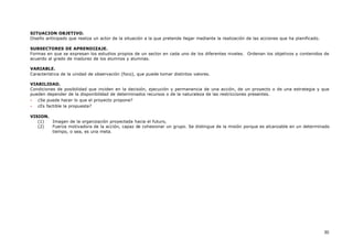 30
SITUACION OBJETIVO.
Diseño anticipado que realiza un actor de la situación a la que pretende llegar mediante la realización de las acciones que ha planificado.
SUBSECTORES DE APRENDIZAJE.
Formas en que se expresan los estudios propios de un sector en cada uno de los diferentes niveles. Ordenan los objetivos y contenidos de
acuerdo al grado de madurez de los alumnos y alumnas.
VARIABLE.
Característica de la unidad de observación (foco), que puede tomar distintos valores.
VIABILIDAD.
Condiciones de posibilidad que inciden en la decisión, ejecución y permanencia de una acción, de un proyecto o de una estrategia y que
pueden depender de la disponibilidad de determinados recursos o de la naturaleza de las restricciones presentes.
• ¿Se puede hacer lo que el proyecto propone?
• ¿Es factible la propuesta?
VISION.
(1) Imagen de la organización proyectada hacia el futuro,
(2) Fuerza motivadora de la acción, capaz de cohesionar un grupo. Se distingue de la misión porque es alcanzable en un determinado
tiempo, o sea, es una meta.
 