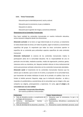 - 42 -
3.9.4. Temas Transversales
Educación para la identidad personal, social y cultural.
Educación para la convivencia, la paz y ciudadanía.
Educación en valores.
Educación para la gestión de riesgos y conciencia ambiental.
Dimensiones de los Contenidos Transversales
Para hacer realidad los contenidos transversales en nuestra institución educativa,
vemos necesario trabajarlos desde tres dimensiones:
Dimensión curricular: al no tener un lugar determinado en el currículo, su tratamiento
se realiza desde todas las áreas y en todos los grados, según la madurez y características
específicas del grupo. Es importante que todas las áreas curriculares aporten lo
específico de su contenido para profundizar aspectos específicos de cada contenido
transversal.
Dimensión institucional: la vivencia de los contenidos transversales implica la
participación plena de la comunidad educativa. No es responsabilidad de uno en
particular sino de todos, mediante acuerdos, modos de organización, prácticas, gestos,
relaciones entre sus miembros, etc. Requiere también reforzar el clima institucional del
centro para promover actitudes coherentes con los contenidos transversales abordados.
Dimensión social: el tratamiento de los contenidos transversales favorece que los
valores que se abordan, que se viven en el centro, se proyecten en la comunidad local,
que trasciendan del ámbito individual al social; de lo privado a lo público. Que no se
limiten al ámbito personal. Requiere, exige, que la institución educativa se abra y
responda a la problemática y características de la comunidad, que se integre a ella, que
comparta sus alegrías, preocupaciones y esperanzas. En suma, que el colegio y la
comunidad sean una sola realidad
A. Contenidos Transversales Diversificados.
Son nuestros problemas institucionales:
PROBLEMAS TEMAS TRANSVERSALES
 Falta de disciplina escolar, y cumplimiento de
las Reglas de Convivencia.
 Educamos para la convivencia, la paz y la
ciudadanía.
 Violencia, desintegración familiar y
delincuencia juvenil.
 Reconocemos, difundimos y practicamos los
valores.
 Falta de identidad de los docentes y alumnos.  Alcanzamos nuestra identidad personal, social
 