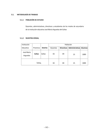 - 102 -
5.1. METODOLOGÍA DE TRABAJO
5.1.1 POBLACIÓN DE ESTUDIO
Docentes, administrativos, directivos y estudiantes de los niveles de secundaria
de la institución educativa José María Arguedas del Callao
5.1.2 MUESTRA CENSAL
Institución
Educativa Provincia Distrito
Población
Docentes Directivos Administrativos Alumnos
José María
Arguedas
Callao Callao 65 04 15 1000
TOTAL 65 04 15 1000
 