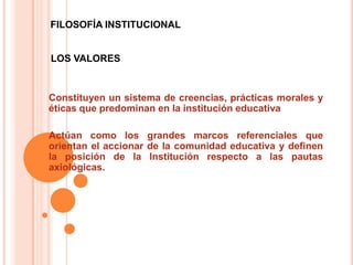 FILOSOFÍA INSTITUCIONAL


LOS VALORES


Constituyen un sistema de creencias, prácticas morales y
éticas que predominan en la institución educativa

Actúan como los grandes marcos referenciales que
orientan el accionar de la comunidad educativa y definen
la posición de la Institución respecto a las pautas
axiológicas.
 
