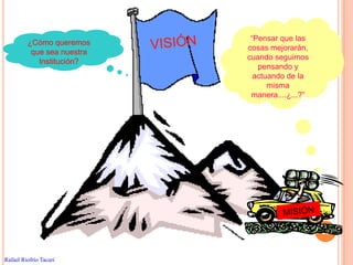 “Pensar que las
         ¿Cómo queremos
                            cosas mejorarán,
          que sea nuestra
                            cuando seguimos
            Institución?
                               pensando y
                              actuando de la
                                  misma
                             manera....¿...?”




                                                35


Rafael Riofrío Tacuri
 