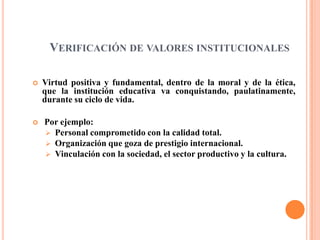 VERIFICACIÓN DE VALORES INSTITUCIONALES

   Virtud positiva y fundamental, dentro de la moral y de la ética,
    que la institución educativa va conquistando, paulatinamente,
    durante su ciclo de vida.

   Por ejemplo:
     Personal comprometido con la calidad total.
     Organización que goza de prestigio internacional.
     Vinculación con la sociedad, el sector productivo y la cultura.
 