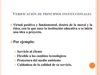 VERIFICACIÓN DE PRINCIPIOS INSTITUCIONALES

   Virtud positiva y fundamental, dentro de la moral y la
    ética, con la que nace la institución educativa o se inicia
    una idea o proyecto.

 Por    ejemplo:

     Servicio al cliente
     Flexible a los cambios tecnológicos
     Protectora del medio ambiente
     Cuidadosa de la calidad de su servicio.
 