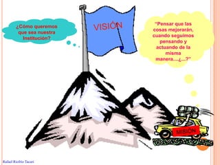 “Pensar que las
        ¿Cómo queremos
                           cosas mejorarán,
         que sea nuestra
                           cuando seguimos
           Institución?
                              pensando y
                             actuando de la
                                 misma
                            manera....¿...?”




                                               30


Rafael Riofrío Tacuri
 