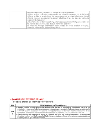 De registrarse casos de violencia escolar, ¿cómo se reportan?
¿Cómo se han aplicado los protocolos de atención provistos por el Minedu?
¿Cómo se hizo el seguimiento de los casos desde su registro hasta su cierre?
¿Cómo y dónde se registran los casos? ¿Cuál es el tipo de caso de violencia
escolar más frecuente?
¿Qué ha hecho la IE al respecto? ¿Lo trató pedagógicamente? ¿Lo incorporó en
las normas de convivencia o de qué manera lo abordó?
Es necesario recoger información sobre casos de acoso escolar o bullying,
violencia verbal, física, psicológica y sexual.
c) ANÁLISIS DEL ENTORNO DE LA I.E.
Recojo y análisis de información cualitativa:
CGE OPORTUNIDADES Y/O AMENAZAS
CGE
3
• ¿Existen eventos o características del entorno que afecten la asistencia o puntualidad de las y los
estudiantes o el personal? ¿Se han establecido estrategias para abordarlos? ¿Se cuenta con un calendario
comunal? Durante las celebraciones de las fiestas patronales se evidencia la inasistencia de parte de los
estudiantes, no tenemos estrategias ante esta situación. Si contamos con un calendario comunal.
• ¿Se han identificado las zonas de riesgo, de cualquier tipo, a las que están expuestos las y los estudiantes
durante el traslado a la IE o fuera de la IE? ¿Se han organizado simulacros o formulado protocolos acordes
a los riesgos a los que están expuestos?
 
