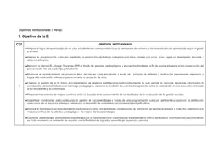 Objetivos institucionales y metas:
1. Objetivos de la IE:
CGE AOBJETIVOS INSTITUCIONALES
1
• Mejorar el logro de aprendizajes de las y los estudiantes en correspondencia a las demandas del entorno y las necesidades de aprendizaje según el grado
y el nivel.
• Mejorar la programación curricular, mediante la promoción de trabajo colegiado por áreas, niveles y/o ciclos, para lograr un desempeño docente y
directivo eficiente.
• Renovar la alianza IE – Hogar; Docente- PPFF a través de jornadas pedagógicas y encuentros familiares a fin de sumar esfuerzos en la consecución del
proyecto de vida de cada hijo y estudiante.
• Promover el establecimiento de proyecto ético de vida en cada estudiante a través de jornadas de reflexión y motivación permanente orientados a
lograr alta motivación intrínseca para concretar su proyecto de vida.
• Orientar la gestión de la I.E. hacia el cumplimiento de objetivos establecidos participativamente, lo que permite la toma de decisiones informadas, la
conducción de las actividades con liderazgo pedagógico, así como la rendición de cuentas transparentes sobre la calidad del servicio educativo brindado
a los estudiantes y la comunidad.
• Proponer mecanismos de mejora continua en la I.E. basado en el conocimiento de los resultados de la evaluación de la gestión escolar.
• Garantizar condiciones adecuadas para la gestión de los aprendizajes a través de una programación curricular pertinente y oportuna; la distribución
adecuada de los espacios y tiempos orientados a desarrollo de competencias y aprendizajes significativos.
• Innovar el monitoreo y acompañamiento pedagógico como una estrategia consensuada de formación en servicio individual y colectivo orientado a la
mejora continua de la práctica pedagógica y la mejora de los aprendizajes.
• Gestionar aprendizajes: promoviendo la participación el razonamiento la creatividad y el pensamiento crítico; evaluando, monitoreando y promoviendo
en todo momento un ambiente de respeto con la finalidad de lograr los aprendizajes esperados previstos.
 