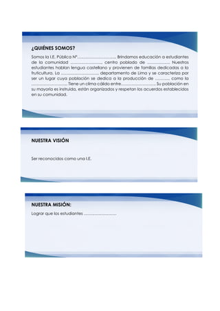 ¿QUIÉNES SOMOS?
Somos la I.E. Pública N°……………………….. Brindamos educación a estudiantes
de la comunidad ………………….., centro poblado de …………….. Nuestros
estudiantes hablan lengua castellano y provienen de familias dedicadas a la
fruticultura. La ………………………, departamento de Lima y se caracteriza por
ser un lugar cuya población se dedica a la producción de ……….. como la
……………………... Tiene un clima cálido entre…………………….. Su población en
su mayoría es instruida, están organizados y respetan los acuerdos establecidos
en su comunidad.
NUESTRA VISIÓN
Ser reconocidos como una I.E.
NUESTRA MISIÓN:
Lograr que los estudiantes ……………………
 