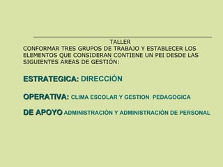 TALLER CONFORMAR TRES GRUPOS DE TRABAJO Y ESTABLECER LOS ELEMENTOS QUE CONSIDERAN CONTIENE UN PEI DESDE LAS SIGUIENTES AREAS DE GESTIÓN: ESTRATEGICA:  DIRECCIÓN OPERATIVA:  CLIMA ESCOLAR Y GESTION  PEDAGOGICA DE APOYO  ADMINISTRACIÓN Y ADMINISTRACIÓN DE PERSONAL  