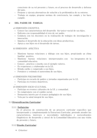 consciente de su rol presente y futuro, en el proceso de desarrollo y defensa
               del país.
       -       Propone y ejecuta alternativas de solución a la problemática de su entorno.
       -       Trabaja en equipo, propone normas de convivencia, las cumple y las hace
               cumplir.

      DEL PADRE DE FAMILIA

     a) DIMENSIÓN COGNITIVA
       - Conoce las características del desarrollo bio-psico-social de sus hijos.
       - Enfrenta con responsabilidad el reto de ser padre.
       - Colabora con los docentes en la realización de trabajos de investigación e
          innovación.
       - Impulsa el desarrollo de la educación con ideas productivas.
       - Apoya a sus hijos en el desarrollo de tareas.

     b) DIMENSIÓN AFECTIVA

       -       Mantiene buenas relaciones y diálogo con sus hijos, propiciando un clima
               familiar positivo.
       -       Mantiene buenas relaciones interpersonales con      los integrantes de la
               comunidad educativa.
       -       Conoce , practica y enseña con el ejemplo valores.
       -       Es respetuoso y colaborador en la I.E.
       -       Brinda cariño y comprende a sus hijos.
       -       Fortalece y estimula el autoestima de sus hijos.

     c) DIMENSIÓN PSICOMOTRIZ
       - Participa en escuela de padres y jornadas organizadas por la I.E.
       - Participa en eventos deportivos.
       -
     d) DIMENSIÓN SOCIO-CULTURAL
       - Participa en eventos culturales de la I.E. y comunidad.
       - Se compromete con el cambio social.
       - Demuestra interés por el avance pedagógico de sus hijos.
       - Vela por la salud integral de sus hijos.

5.5 Diversificación Curricular:

    5.5.1 Definición:
         Es el proceso de construcción de un proyecto curricular especifico que
         interpretando y complementando la Estructura Curricular, pretende atender las
         características, intereses y necesidades individuales y socioculturales
         (lingüísticos de desarrollo y otros) de la Comunidad Educativa con una visión
         de presente y futuro.

    5.5.2 Diseño Curricular:

               Criterios:
 