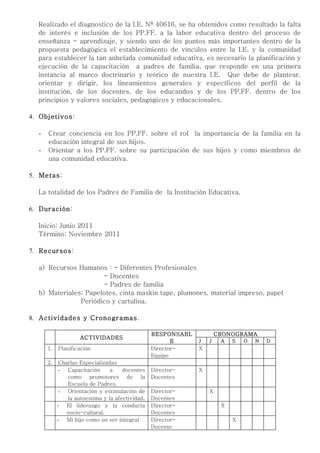 Realizado el diagnostico de la I.E. Nº 40616, se ha obtenidos como resultado la falta
  de interés e inclusión de los PP.FF. a la labor educativa dentro del proceso de
  enseñanza - aprendizaje, y siendo uno de los puntos más importantes dentro de la
  propuesta pedagógica el establecimiento de vínculos entre la I.E. y la comunidad
  para establecer la tan anhelada comunidad educativa, es necesario la planificación y
  ejecución de la capacitación a padres de familia, que responde en una primera
  instancia al marco doctrinario y teórico de nuestra I.E. Que debe de plantear,
  orientar y dirigir, los lineamientos generales y específicos del perfil de la
  institución, de los docentes, de los educandos y de los PP.FF. dentro de los
  principios y valores sociales, pedagógicos y educacionales.

4. Objetivos:

  -   Crear conciencia en los PP.FF. sobre el rol la importancia de la familia en la
      educación integral de sus hijos.
  -   Orientar a los PP.FF. sobre su participación de sus hijos y como miembros de
      una comunidad educativa.

5. Metas:

  La totalidad de los Padres de Familia de la Institución Educativa.

6. Duración:

  Inicio: Junio 2011
  Término: Noviembre 2011

7. Recursos:

  a) Recursos Humanos : - Diferentes Profesionales
                      - Docentes
                      - Padres de familia
  b) Materiales: Papelotes, cinta maskin tape, plumones, material impreso, papel
               Periódico y cartulina.

8. Actividades y Cronogramas.

                                                 RESPONSABL           CRONOGRAMA
                    ACTIVIDADES
                                                        E     J   J    A   S   O   N   D
      1.   Planificación                         Director-    X
                                                 Equipo
      2.    Charlas Especializadas
            - Capacitación      a    docentes    Director-    X
               como promotores de la             Docentes
               Escuela de Padres.
            - Orientación y estimulación de      Director-        X
               la autoestima y la afectividad.   Docentes
           - El liderazgo y la conducta          Director-             X
               socio-cultural.                   Docentes
           - Mi hijo como un ser integral        Director-                 X
                                                 Docente
 