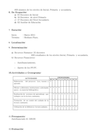 800 alumnos de los niveles de Inicial, Primaria y secundaria.
6. De Ocupación:
     a) 01 Docentes de Inicial
     b) 18 Docentes de nivel Primario
     c) 17 Docentes del Nivel Secundario
     d) 02 Auxiliar de Educación


7. Duración:

   Inicio          : Marzo 2011
   Término         : Mediano Plazo.

8. Localización:

9. Determinación:

   a) Recursos Humanos: 35 docentes
                       800 estudiantes de los niveles Inicial, Primaria y secundaria.
   b) Recursos Financieros:

      -   Autofinanciamiento.

      -   Aporte de los PP.FF.

10.Actividades y Cronograma:

                                                                  CRONOGRAMA
                     ACTIVIDADES
                                                      M   A   M    J   J   A   S   O   N   D
     Elaboración     del proyecto   Leo, razono y     X
     aprendo.

     Oficiar a diferentes instituciones solicitando   X   X   X   X
     apoyo en material bibliográfico

     Realización de sesiones de aprendizaje que           X   X   X    X   X   X   X   X   X
     trabajen con la lectura caminante.

     Formación de un comité del cuidado de la             X
     lectura caminante.

     Utilización de la biblioteca: lectura andante.           X   X    X   X   X   X   X   X




11. Presupuesto:
    Autofinanciado S/. 500.00




12. Evaluación:
 