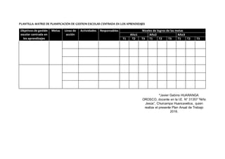 PLANTILLA: MATRIZ DE PLANIFICACIÓN DE GESTION ESCOLAR CENTRADA EN LOS APRENDIZAJES
Objetivos de gestión
escolar centrada en
los aprendizajes
Metas Línea de
acción
Actividades Responsables Niveles de logros de las metas
Año1 Año2 Año3
T1 T2 T3 T1 T2 T3 T1 T2 T3
*Javier Gabino HUARANGA
OROSCO, docente en la I.E. N° 31357 “Niño
Jesús”, Churcampa Huancavelica, quien
realiza el presente Plan Anual de Trabajo
2016.
 