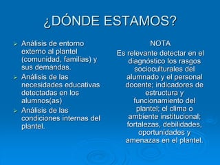¿DÓNDE ESTAMOS?
 Análisis de entorno
externo al plantel
(comunidad, familias) y
sus demandas.
 Análisis de las
necesidades educativas
detectadas en los
alumnos(as)
 Análisis de las
condiciones internas del
plantel.
NOTA
Es relevante detectar en el
diagnóstico los rasgos
socioculturales del
alumnado y el personal
docente; indicadores de
estructura y
funcionamiento del
plantel; el clima o
ambiente institucional;
fortalezas, debilidades,
oportunidades y
amenazas en el plantel.
 