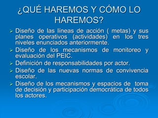 ¿QUÉ HAREMOS Y CÓMO LO
HAREMOS?
 Diseño de las líneas de acción ( metas) y sus
planes operativos (actividades) en los tres
niveles enunciados anteriormente.
 Diseño de los mecanismos de monitoreo y
evaluación del PEIC.
 Definición de responsabilidades por actor.
 Diseño de las nuevas normas de convivencia
escolar.
 Diseño de los mecanismos y espacios de toma
de decisión y participación democrática de todos
los actores.
 