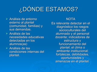 ¿DÓNDE ESTAMOS? Análisis de entorno externo al plantel (comunidad, familias) y sus demandas. Análisis de las necesidades educativas detectadas en los alumnos(as) Análisis de las condiciones internas del plantel. NOTA Es relevante detectar en el diagnóstico los rasgos socioculturales del alumnado y el personal docente; indicadores de estructura y funcionamiento del plantel; el clima o ambiente institucional; fortalezas, debilidades, oportunidades y amenazas en el plantel. 