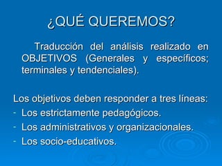 ¿QUÉ QUEREMOS? Traducción del análisis realizado en OBJETIVOS (Generales y específicos; terminales y tendenciales). Los objetivos deben responder a tres líneas: Los estrictamente pedagógicos. Los administrativos y organizacionales. Los socio-educativos. 