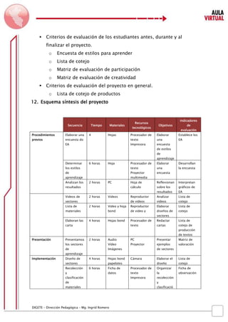Proyecto Educativo "Mi aula un ambiente agradable para aprender" | PDF