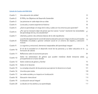 Listado de Cuadros del PEN 2036
Cuadro 1: Una educación de calidad 33
Cuadro 2: El PEN y los Objetivos de Desarrollo Sostenible 34
Cuadro 3: Las personas en cada etapa de sus vidas 35
Cuadro 4: La escuela y nuestra experiencia histórica 48
Cuadro 5: ¿Qué es aprendizaje a lo largo de la vida y cuáles son los entornos para aprender? 66
Cuadro 6:
¿Por qué es necesario dejar de pensar que los nuevos “cursos” resolverán las necesidades
de aprendizaje de las y los estudiantes?
67
Cuadro 7: Libertad y justicia: dos atributos básicos de la vida republicana 72
Cuadro 8:
La profunda segmentación social del sistema educativo peruano niega una de sus principales
finalidades vinculadas a generar cohesión social en un entorno de respeto y valoración
mutuos
75
Cuadro 9: Lo cognitivo y emocional, elementos inseparables del aprendizaje integral 78
Cuadro 10:
El rol de la sociedad en el desarrollo moral de las personas y su labor educativa en la
formación de valores
79
Cuadro 11: Reflexiones sobre la economía peruana 84
Cuadro 12:
Sobre los estereotipos de género que pueden instalarse desde temprana edad,
principalmente en el seno familiar
92
Cuadro 13: Sobre violencia de género y familiar 93
Cuadro 14: Sobre el rol docente 100
Cuadro 15: La compleja situación de las personas que ejercen la docencia en el país 101
Cuadro 16: Una ética para todos 108
Cuadro 17: Las redes sociales y su impacto en la educación 110
Cuadro 18: Educación intercultural 114
Cuadro 19: La educación sexual integral 116
Cuadro 20: La deuda con los adultos y sus aprendizajes 117
 