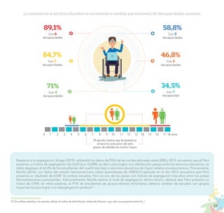 53
PROYECTO EDUCATIVO NACIONAL AL 2036
10.	En ambos estudios, los autores utilizan el índice de disimilitud o índice de Duncan cuyo valor se encuentra entre 0 y 1.
Respecto a la segregación, Krüger (2019), utilizando los datos de PISA de las rondas aplicadas entre 2000 y 2015, encuentra que el Perú
presenta un índice de segregación de 0,633 [e.e.=0,009]; es decir, para lograr una distribución pareja entre los servicios educativos, se
debe desplazar al 63,3% de los estudiantes del cuartil más bajo a servicios educativos de mayor estatus socioeconómico. Previamente,
Murillo (2016), con datos del estudio latinoamericano sobre aprendizajes de UNESCO aplicado en el año 2013, encuentra que Perú
presenta un resultado de 0,589. En ambos estudios, Perú es uno de los países con índices de segregación más altos entre los países
latinoamericanos participantes. Adicionalmente, Murillo estima el nivel de segregación étnico-racial y obtiene que Perú presenta un
índice de 0,909; en otras palabras, el 91% de estudiantes de grupos étnicos minoritarios debería cambiar de escuelas con grupos
mayoritarios para lograr una desegregación perfecta10
.
La inasistencia al servicio educativo se incrementa a medida que el número de discapacidades aumenta
89,1%
Con 6
discapacidades
84,7%
Con 5
discapacidades
71%
Con 4
discapacidades
34,5%
Con 1
discapacidad
46,8%
Con 2
discapacidades
58,8%
Con 3
discapacidades
0 1 2 3 4 7 8 9 10 11 12 13 16 17 18 años
El estudio ilustra que la asistencia
al servicio educativo de este
grupo de edades es mucho mayor
5 15
6 14
 