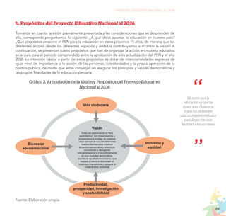 69
PROYECTO EDUCATIVO NACIONAL AL 2036
b.	Propósitos del Proyecto Educativo Nacional al 2036
Tomando en cuenta la visión previamente presentada y las consideraciones que se desprenden de
ella, corresponde preguntarnos lo siguiente: ¿A qué debe apuntar la educación en nuestro país?
¿Qué propósitos propone el PEN para la educación en estos próximos 15 años, de manera que los
diferentes actores desde los diferentes espacios y ámbitos contribuyamos a alcanzar la visión? A
continuación, se presentan cuatro propósitos que han de organizar la acción en materia educativa
en el país para el periodo comprendido entre la aprobación de esta actualización del PEN y el año
2036. La intención básica a partir de estos propósitos es dotar de intencionalidades expresas de
igual nivel de importancia a la acción de las personas, colectividades y la propia operación de la
política pública, de modo que estas converjan en asegurar los principios y valores democráticos y
las propias finalidades de la educación peruana.
Vida ciudadana
Inclusión y
equidad
Bienestar
socioemocional
Productividad,
prosperidad, investigación
y sostenibilidad
Visión
Todas las personas en el Perú
aprendemos, nos desarrollamos y
prosperamos a lo largo de nuestras
vidas ejerciendo responsablemente
nuestra libertad para construir
proyectos personales y colectivos,
conviviendo y dialogando
intergeneracional e interculturalmente
en una sociedad democrática,
equitativa, igualitaria e inclusiva, que
respeta y valora la diversidad en
todas sus expresiones y asegura la
sostenibilidad ambiental
Mi sueño por la
educación es que las
clases sean dinámicas
y que los profesores
utilicen mejores métodos
para llegar con más
facilidad a los escolares.
Fuente: Elaboración propia.
Gráfico 2. Articulación de la Visión y Propósitos del Proyecto Educativo
Nacional al 2036
 