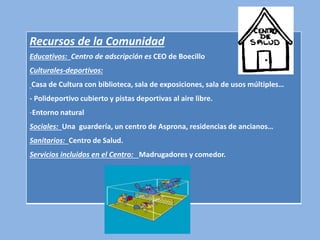 Recursos de la Comunidad
Educativos: Centro de adscripción es CEO de Boecillo
Culturales-deportivos:
Casa de Cultura con biblioteca, sala de exposiciones, sala de usos múltiples…
- Polideportivo cubierto y pistas deportivas al aire libre.
-Entorno natural
Sociales: Una guardería, un centro de Asprona, residencias de ancianos…
Sanitarios: Centro de Salud.
Servicios incluidos en el Centro: Madrugadores y comedor.
 