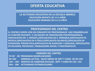 OFERTA EDUCATIVA
LA ACTIVIDAD EDUCATIVA EN LA ESCUELA ABARCA:
EDUCACIÓN INFANTIL DE 3 A 5 AÑOS
EDUCACIÓN PRIMARIA DE 6 A 12 AÑOS
PROFESORADO DEL CENTRO
EL CENTRO CUENTA CON UN CONJUNTO DE PROFESIONALES QUE DESARROLLAN
SU FUNCIÓN DOCENTE, Y, UN EQUIPO DE ORIENTACIÓN PSICOPEDAGÓGICA.
ESPECIALISTAS EN E. INFANTIL,ESPECIALISTAS EN E. PRIMARIA,ESPECIALISTA EN
MÚSICA,ESPECIALISTAS EN E.FÍSICA,ESPECIALISTA EN INGLÉS,ESPECIALISTA EN
PEDAGOGÍA TERAPEUTICA,ESPECIALISTA EN AUDICIÓN Y LENGUAJE, ESPECIALISTAS
EN RELIGIÓN, PSICÓLOGO ,TRABAJADORA SOCIAL Y FISIOTERAPEUTA
HORARIO DEL CENTRO
7H 30´- 9H PROGRAMA MADRUGADORES
9H-14H JORNADA LECTIVA, SALVO MESES DE SEPT Y JUNIO DE 9H-13H
14H – 16H SERVICIO DE COMEDOR ESCOLAR , SEPT Y JUNIO DE 13H- 15H
16H – 18H ACTIVIDADES EXTRAESCOLARES
 