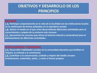 OBJETIVOS Y DESARROLLO DE LOS
PRINCIPIOS
INCLUSIÓN
1 A. Participar conjuntamente en la vida de la localidad con las instituciones locales
en la celebración de fechas señaladas en el calendario escolar
1 B. Valorar el medio en el que viven desarrollando diferentes actividades para el
conocimiento y respeto de su entorno más cercano.
1 C. Aprovechar los recursos que ofrece el entorno natural y sociocultural para el
planteamiento de diferentes actividades.
CLIMA ACOGEDOR Y CONFORTABLE
2 A. Desarrollar habilidades sociales en la comunidad educativa que faciliten el
respeto, la amistad y la convivencia
2 B. Contribuir a la conservación, cuidado y mejora del medio cercano
(instalaciones, materiales, patio,…) como si fueran propios.
 