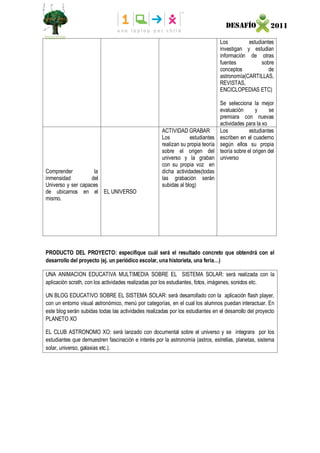 DESAFÍO               2011

                                                                                 Los         estudiantes
                                                                                 investigan y estudian
                                                                                 información de otras
                                                                                 fuentes           sobre
                                                                                 conceptos            de
                                                                                 astronomía(CARTILLAS,
                                                                                 REVISTAS,
                                                                                 ENCICLOPEDIAS ETC)

                                                                                 Se selecciona la mejor
                                                                                 evaluación       y     se
                                                                                 premiara con nuevas
                                                                                 actividades para la xo
                                                     ACTIVIDAD GRABAR            Los           estudiantes
                                                     Los          estudiantes    escriben en el cuaderno
                                                     realizan su propia teoría   según ellos su propia
                                                     sobre el origen del         teoría sobre el origen del
                                                     universo y la graban        universo
                                                     con su propia voz en
Comprender          la                               dicha actividades(todas
inmensidad         del                               las grabación serán
Universo y ser capaces                               subidas al blog)
de ubicarnos en el EL UNIVERSO
mismo.




PRODUCTO DEL PROYECTO: especifique cuál será el resultado concreto que obtendrá con el
desarrollo del proyecto (ej. un periódico escolar, una historieta, una feria…)

UNA ANIMACION EDUCATIVA MULTIMEDIA SOBRE EL SISTEMA SOLAR: será realizada con la
aplicación scrath, con los actividades realizadas por los estudiantes, fotos, imágenes, sonidos etc.

UN BLOG EDUCATIVO SOBRE EL SISTEMA SOLAR: será desarrollado con la aplicación flash player,
con un entorno visual astronómico, menú por categorías, en el cual los alumnos puedan interactuar. En
este blog serán subidas todas las actividades realizadas por los estudiantes en el desarrollo del proyecto
PLANETO XO

EL CLUB ASTRONOMO XO: será lanzado con documental sobre el universo y se integrara por los
estudiantes que demuestren fascinación e interés por la astronomía (astros, estrellas, planetas, sistema
solar, universo, galaxias etc.).
 
