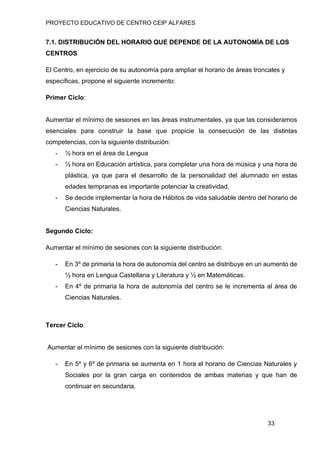 PROYECTO EDUCATIVO DE CENTRO CEIP ALFARES
33
7.1. DISTRIBUCIÓN DEL HORARIO QUE DEPENDE DE LA AUTONOMÍA DE LOS
CENTROS
El Centro, en ejercicio de su autonomía para ampliar el horario de áreas troncales y
específicas, propone el siguiente incremento:
Primer Ciclo:
Aumentar el mínimo de sesiones en las áreas instrumentales, ya que las consideramos
esenciales para construir la base que propicie la consecución de las distintas
competencias, con la siguiente distribución:
- ½ hora en el área de Lengua
- ½ hora en Educación artística, para completar una hora de música y una hora de
plástica, ya que para el desarrollo de la personalidad del alumnado en estas
edades tempranas es importante potenciar la creatividad.
- Se decide implementar la hora de Hábitos de vida saludable dentro del horario de
Ciencias Naturales.
Segundo Ciclo:
Aumentar el mínimo de sesiones con la siguiente distribución:
- En 3º de primaria la hora de autonomía del centro se distribuye en un aumento de
½ hora en Lengua Castellana y Literatura y ½ en Matemáticas.
- En 4º de primaria la hora de autonomía del centro se le incrementa al área de
Ciencias Naturales.
Tercer Ciclo:
Aumentar el mínimo de sesiones con la siguiente distribución:
- En 5º y 6º de primaria se aumenta en 1 hora el horario de Ciencias Naturales y
Sociales por la gran carga en contenidos de ambas materias y que han de
continuar en secundaria.
 