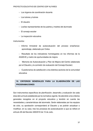 PROYECTO EDUCATIVO DE CENTRO CEIP ALFARES
37
- Los órganos de coordinación docente
- Los tutores y tutoras
- El claustro
- Los/las representantes de los padres y madres del alumnado
- El consejo escolar
- La inspección educativa
Instrumentos
- Informe trimestral de autoevaluación del proceso enseñanza-
aprendizaje, elaborado por Ciclos
- Resultado de los indicadores homologados en los informes de la
AGAEVE y matriz de oportunidades de mejora
- Memoria de Autoevaluación y Plan de Mejora del Centro (elaborada
por el Claustro y la comisión de evaluación del Consejo Escolar)
- Cuestionarios de satisfacción a los distintos sectores de la comunidad
educativa
10. CRITERIOS GENERALES PARA LA ELABORACIÓN DE LAS
PROGRAMACIONES
Son instrumentos específicos de planificación, desarrollo y evaluación de cada
área del currículo establecido por la normativa vigente. Se atendrán a los criterios
generales recogidos en el proyecto educativo y tendrán en cuenta las
necesidades y características del alumnado. Serán elaboradas por los equipos
de ciclo, su aprobación corresponderá al Claustro y se podrán actualizar o
modificar, en su caso, tras los procesos de autoevaluación a que se refiere el
artículo 26 del Decreto 328/2010 de 13 de Julio.
 