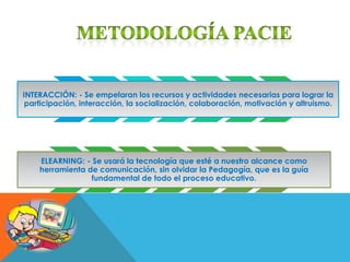 INTERACCIÓN: - Se empelaran los recursos y actividades necesarias para lograr la
 participación, interacción, la socialización, colaboración, motivación y altruismo.




    ELEARNING: - Se usará la tecnología que esté a nuestro alcance como
    herramienta de comunicación, sin olvidar la Pedagogía, que es la guía
                 fundamental de todo el proceso educativo.
 