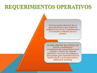 Será necesario disponer de un
  personal técnico que realice la
configuración de las 2 plataformas y
  la conexión a internet de los 3
             núcleos.




Se debe disponer de un banco de
        tutores y facilitadores
completamente capacitados en el
    manejo y diseño de material
didáctico y recursos tecnológicos,
que posean gran experiencia en la
 tutoría virtual y en la educación a
        distancia,E-Learning.
 