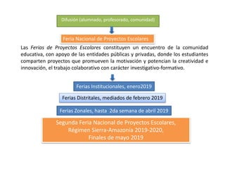 Difusión (alumnado, profesorado, comunidad)
Feria Nacional de Proyectos Escolares
Las Ferias de Proyectos Escolares constituyen un encuentro de la comunidad
educativa, con apoyo de las entidades públicas y privadas, donde los estudiantes
comparten proyectos que promueven la motivación y potencian la creatividad e
innovación, el trabajo colaborativo con carácter investigativo-formativo.
Segunda Feria Nacional de Proyectos Escolares,
Régimen Sierra-Amazonía 2019-2020,
Finales de mayo 2019
Ferias Institucionales, enero2019
Ferias Distritales, mediados de febrero 2019
Ferias Zonales, hasta 2da semana de abril 2019
 