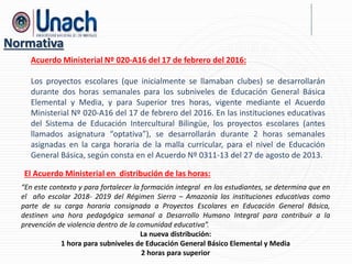 Acuerdo Ministerial Nº 020-A16 del 17 de febrero del 2016:
Los proyectos escolares (que inicialmente se llamaban clubes) se desarrollarán
durante dos horas semanales para los subniveles de Educación General Básica
Elemental y Media, y para Superior tres horas, vigente mediante el Acuerdo
Ministerial Nº 020-A16 del 17 de febrero del 2016. En las instituciones educativas
del Sistema de Educación Intercultural Bilingüe, los proyectos escolares (antes
llamados asignatura “optativa”), se desarrollarán durante 2 horas semanales
asignadas en la carga horaria de la malla curricular, para el nivel de Educación
General Básica, según consta en el Acuerdo Nº 0311-13 del 27 de agosto de 2013.
Normativa
El Acuerdo Ministerial en distribución de las horas:
“En este contexto y para fortalecer la formación integral en los estudiantes, se determina que en
el año escolar 2018- 2019 del Régimen Sierra – Amazonía las instituciones educativas como
parte de su carga horaria consignada a Proyectos Escolares en Educación General Básica,
destinen una hora pedagógica semanal a Desarrollo Humano Integral para contribuir a la
prevención de violencia dentro de la comunidad educativa”.
La nueva distribución:
1 hora para subniveles de Educación General Básico Elemental y Media
2 horas para superior
 