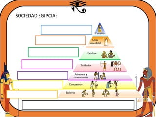 SOCIEDAD EGIPCIA:
 