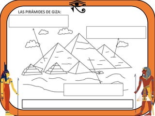 LAS PIRÁMIDES DE GIZA:
 
