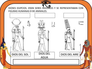 DIOSES EGIPCIOS. ERAN SERES INVISIBLES Y SE REPRESENTABAN CON
FIGURAS HUMANAS O DE ANIMALES.
DIOS DEL SOL DIOS DEL AIREDIOS DEL
AGUA
 